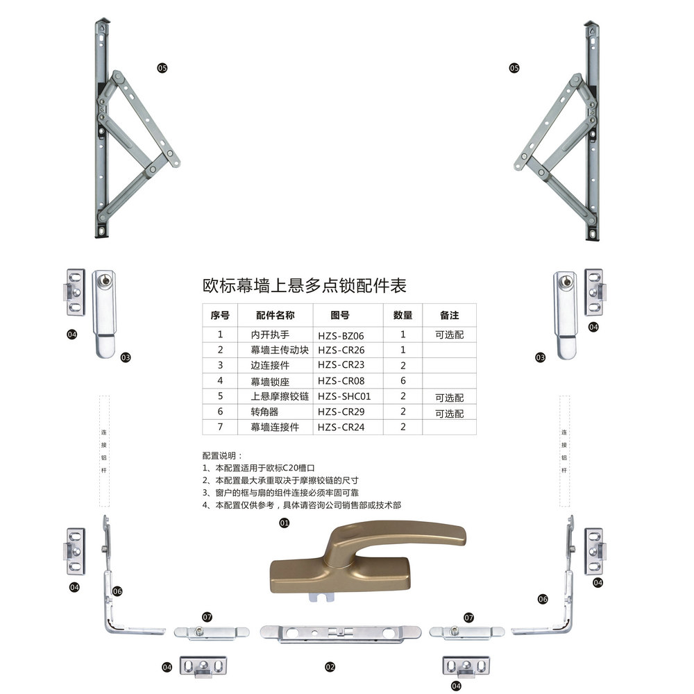 欧标幕墙上悬多点锁配件表-河南海陟晟五金有限公司