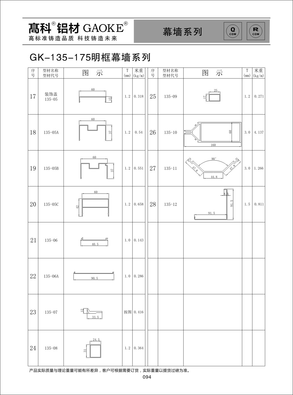 高科gk-135-175明框幕墙系列-幕墙铝型材-陕西高科铝业科技有限公司