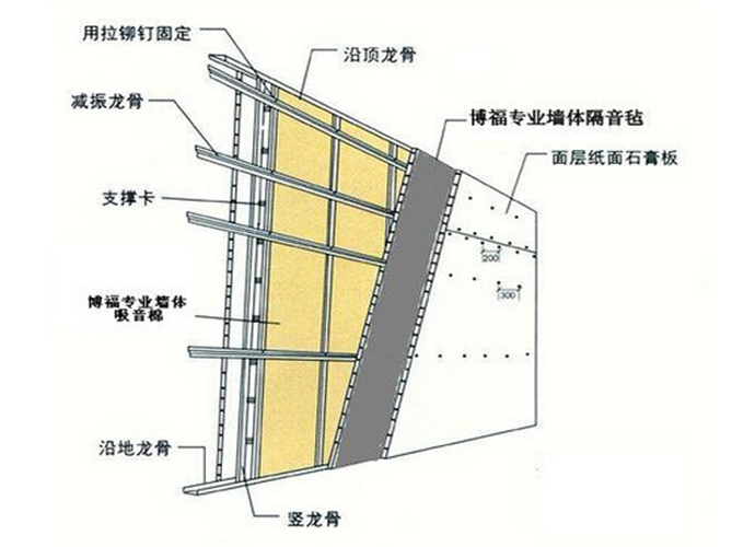 建阳市人口多少_福建省南平市有哪几个县(3)