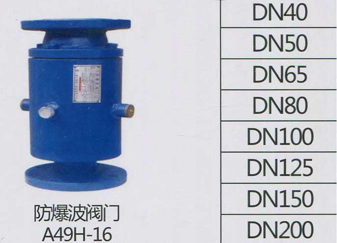 防爆波阀门a49h16