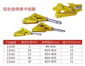 名称: 绝缘卡线器 名牌: 成都金龙腾起重机械有限公司 型号: 25-70