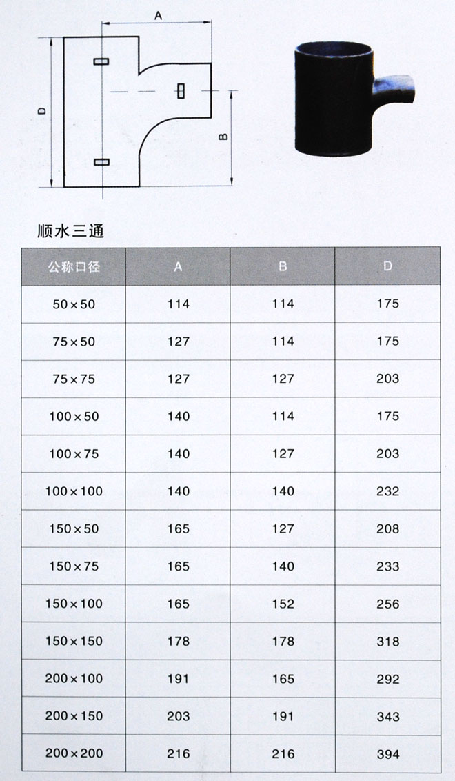 顺水三通