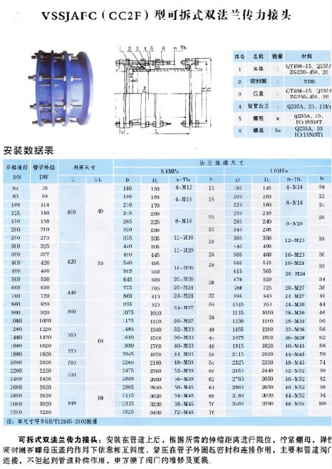 可拆式双法兰松套传力接头