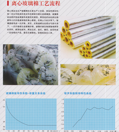 我国石化取得发明专利授权：“一种热塑性复合资料及其制备办法和使用”