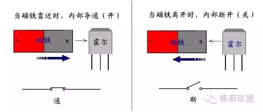 麻将什么原理_麻将13幺是什么牌图片