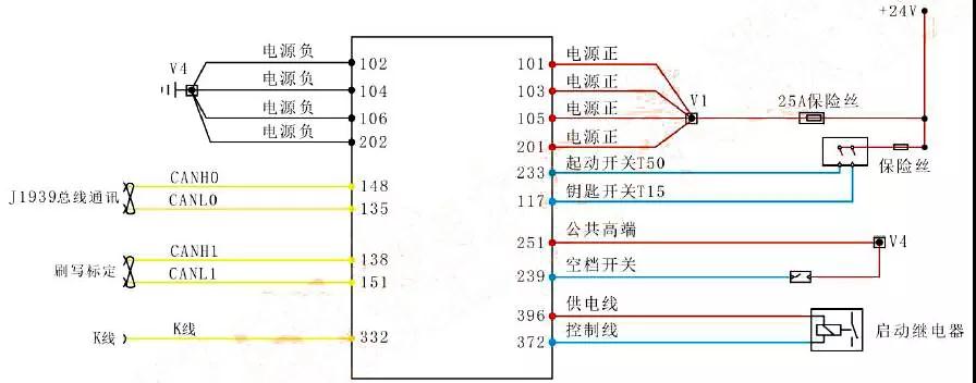 天然气电脑板上电跳线刷写 一,实物拍摄照片: 电脑板上电通讯接线说明