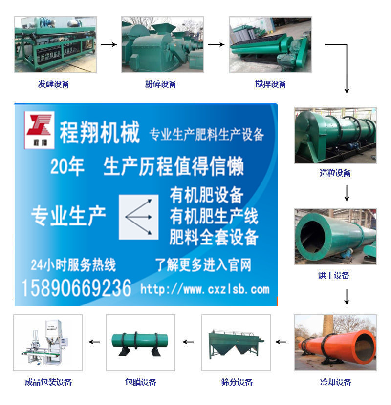 �����л���������